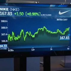 Nike's Stock Chart